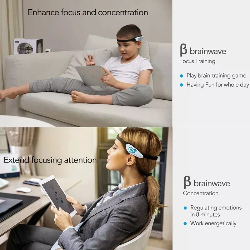 EEG Dry Electrode Headband Bra - огляд і ціна Meditation Headband Eeg
