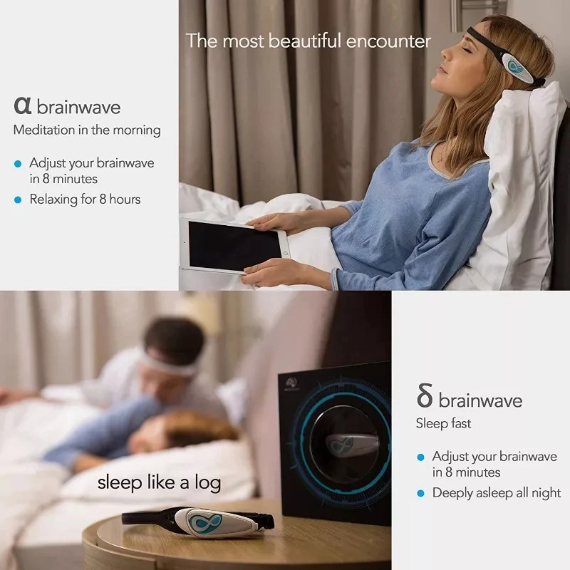EEG Dry Electrode Headband Bra - огляд і ціна Meditation Headband Eeg