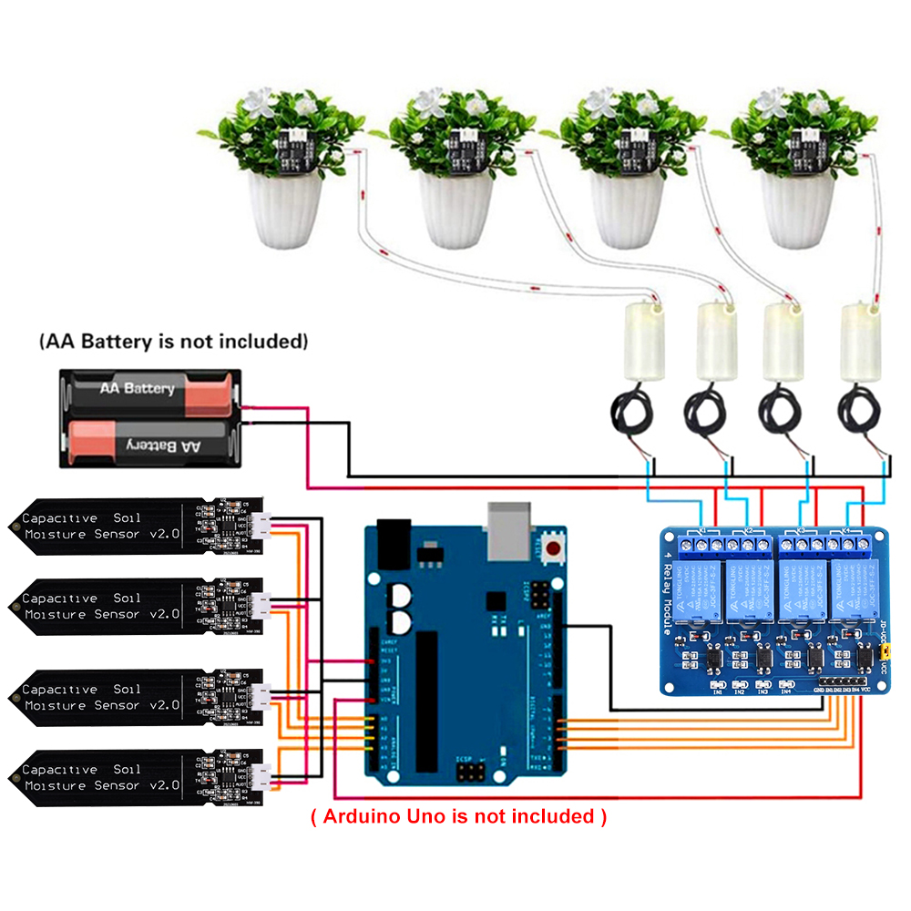 DIY Automatic Irrigation Syste - огляд і ціна Hydration Sensor Skin