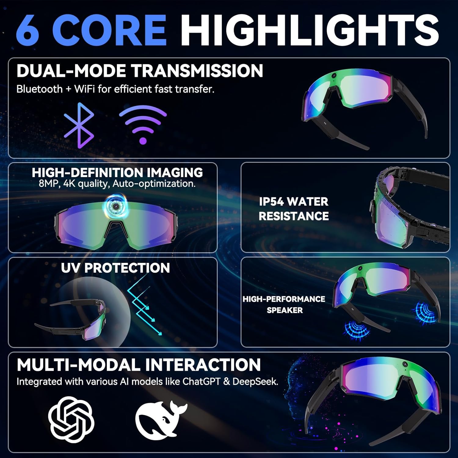 New AI smart shooting&recordin - огляд і ціна Smart Glasses Lens