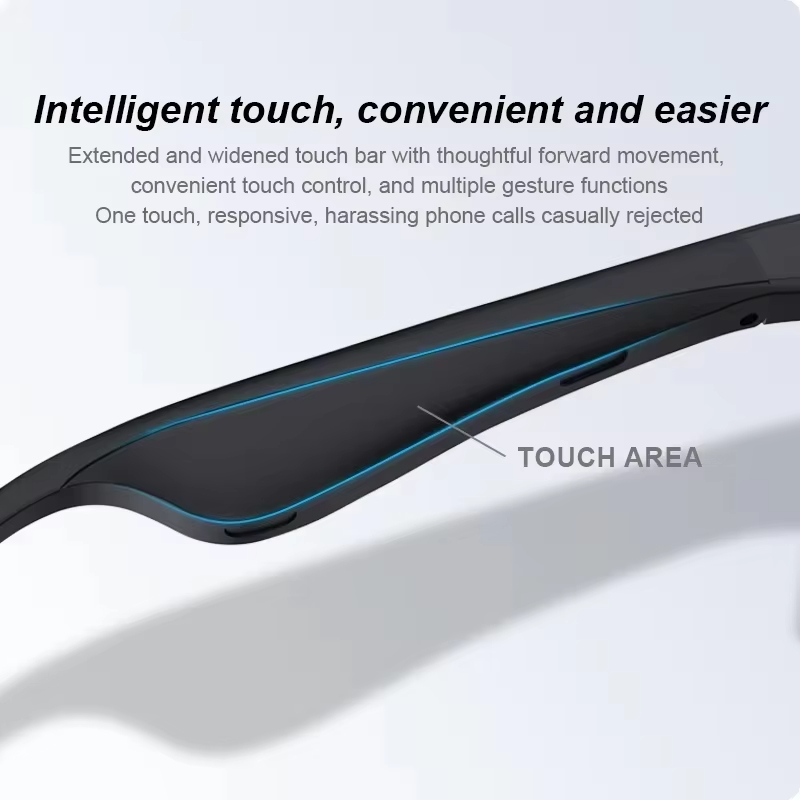 Lenovo 8K Touch Smart Sunglass - огляд і ціна Smart Glasses Lens