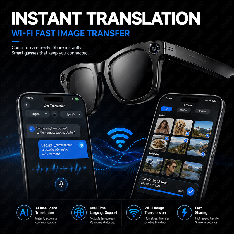 Al Photo Object Recognition Gl - огляд і ціна Smart Glasses Lens