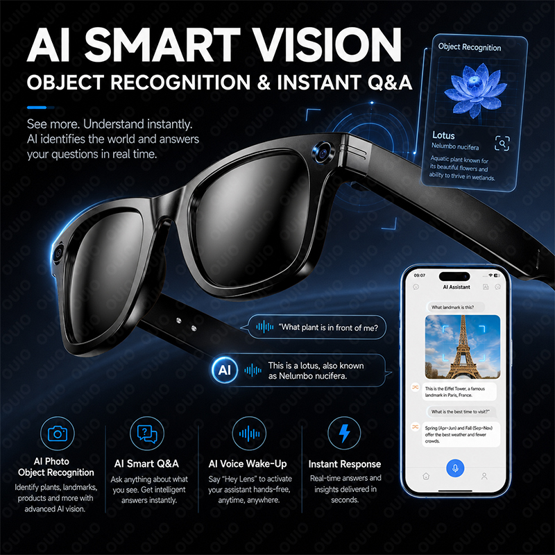 Al Photo Object Recognition Gl - огляд і ціна Smart Glasses Lens