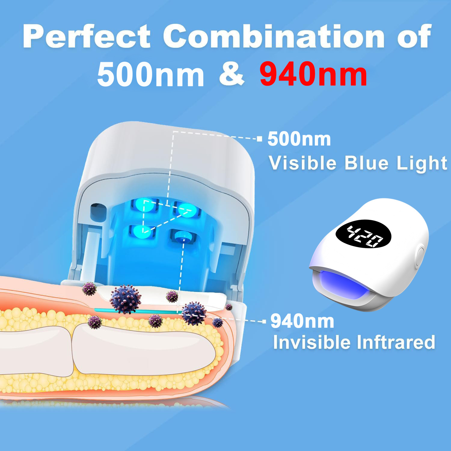 Nail Fungus Laser Device 500NM - огляд і ціна Galvanic Skin Sensor