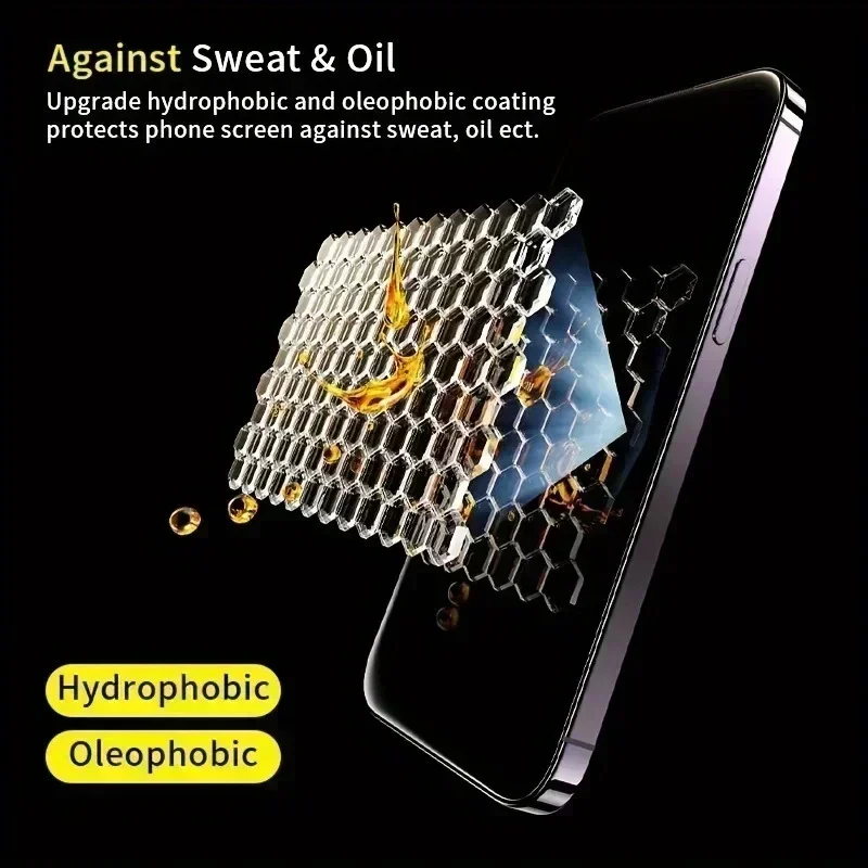 Privacy Screen Protector for H - огляд і ціна Huawei Mate 60
